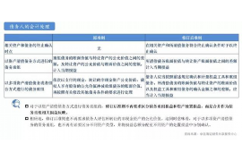 安福讨债公司成功追回拖欠八年欠款50万成功案例